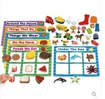 Building Language Lotto