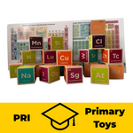 Periodic Table Blocks