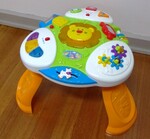 Activity Table