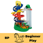 Thomas Roller Spiral Station