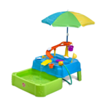 998: Two-tier Waterpark Wonders Water Table