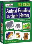 Animal Famlies and their Homes