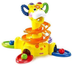 Sit to stand Ball drop