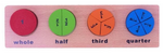 Fraction Puzzle Set