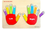 Wooden Hand Puzzle