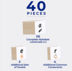 TileTek Tile Toppers - Lower case alphabet pack