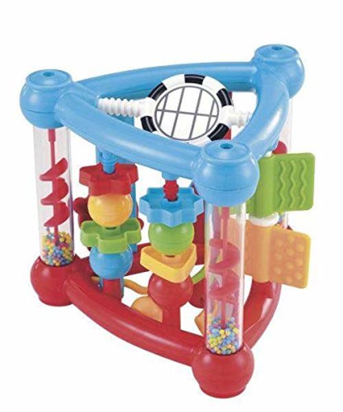 B758: Activity Triangle