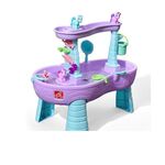 Rain Showers Splash Pond Water TableRain Showers and Unicorns Water Table