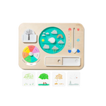 Plan Ahead Weather Board