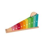 I'm Learning How to Count - Crescendo