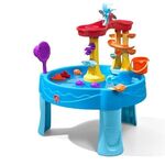 Archway Falls Water Table