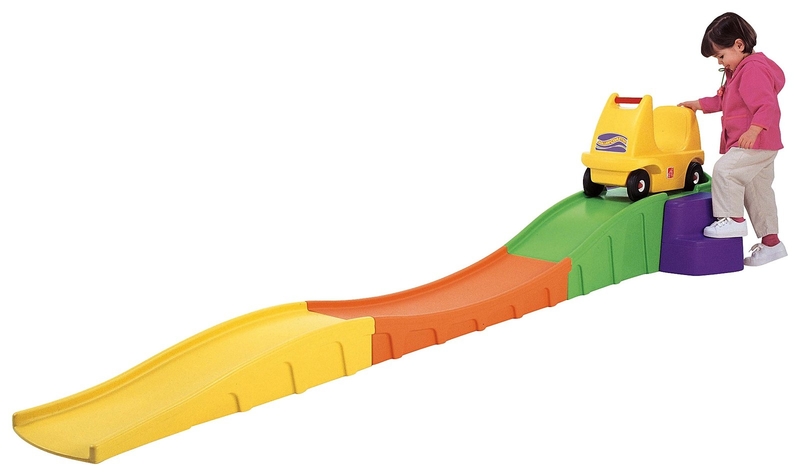 245: Roller Coaster