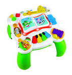 Leapfrog Activity Table