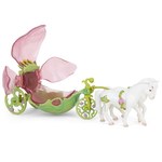 Bayala Elf Carriage Set