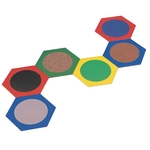Sensitivity stepping stones