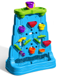 Waterfall Discovery Wall