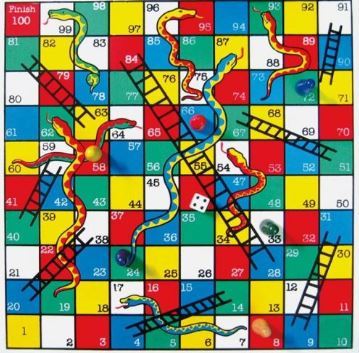 3196: Snakes and Ladders