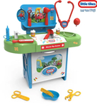 Medical Checkup Centre