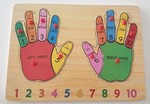 Hand Puzzle