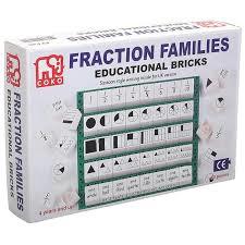 L8: Fraction families