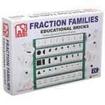Fraction families