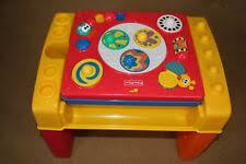 EL104: Activity table