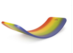 Rainbow Kinderboard