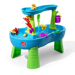 E210: Rain Showers Splash Pond Water Table