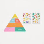 Anko Food Pyramid Magnetic Sorting Chart with 30 magnets