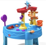 A92: Water table 