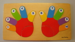 Two Hands Counting Puzzle