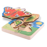 Life Cycle Butterfly Puzzle
