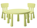 Spare activity table