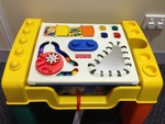 Activity Table