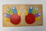 Counting Fingers Puzzle 