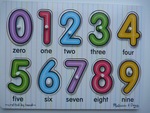 See Inside Numbers Puzzle