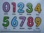 See Inside Numbers Puzzle