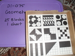 Geometric Blocks