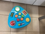 Activity Table