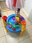 2108: Water table
