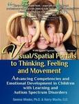 Visual Spatial Portals to Thinking, Feeling & Movement
