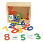 P196: Magnetic Numbers