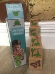 Life Cycle Blocks