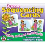 3-scene sequencing cards