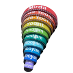 Noogar Colour Rainbow