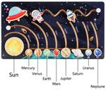 Solar System Puzzle