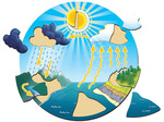 Water Cycle 12 piece Raised Puzzle