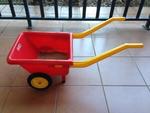 Red wheelbarrow
