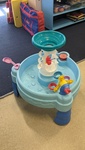 Water Table