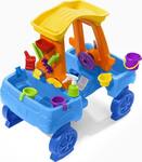 Car wash splash center 